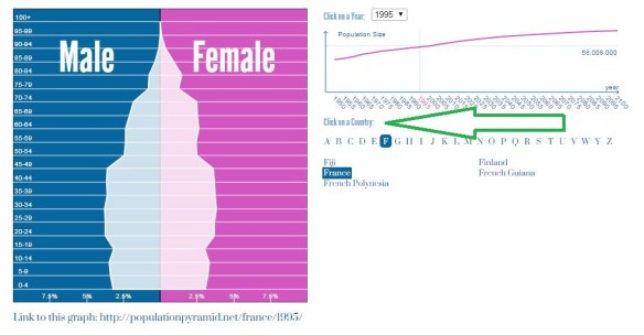 Population pyramid Kenya