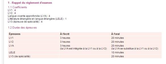 Bac coeff and duration